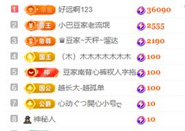 ♚~小巴豆~贪财好色主播照片