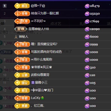 若初??主播圖片
