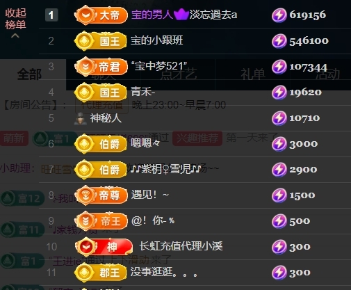 宝儿♚贺淡忘梦哥双升的图片