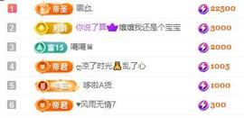 一字马~依棠主播照片