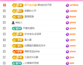 亿宝💞求赐个家长吧主播照片
