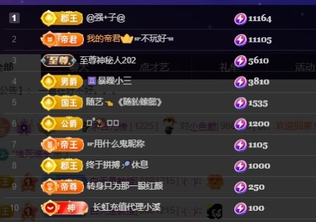 若初??主播圖片