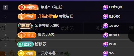 糧芯芯主播圖片