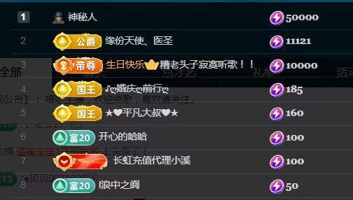 金麒麟好運連連??的主播照片