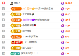小蛋挞求一束光💗主播照片