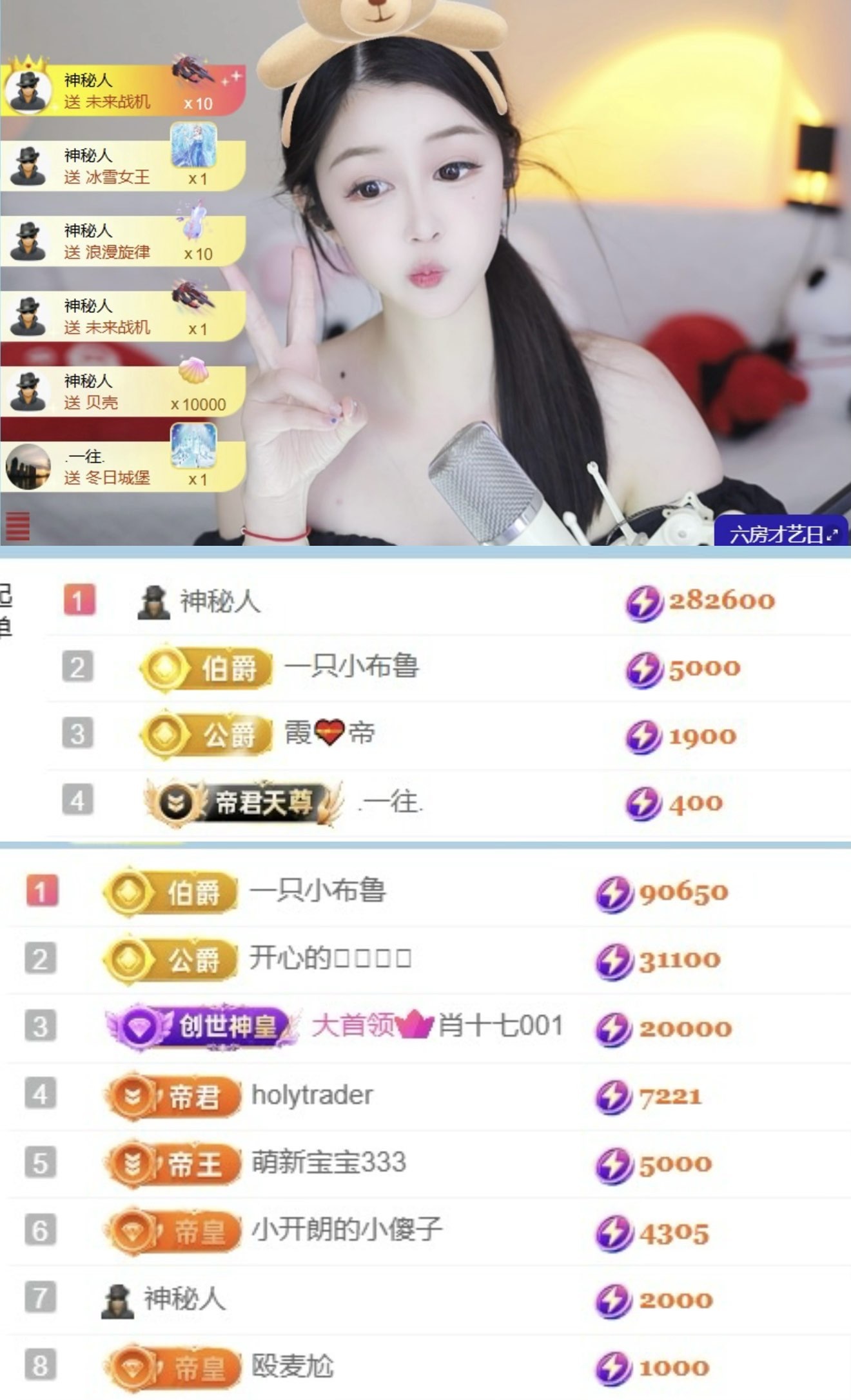開朗！主播圖片