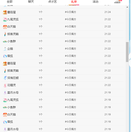 刘飒飒求升级~主播照片
