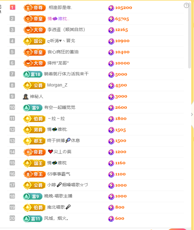濤子愛(ài)唱歌主播圖片