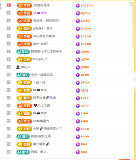涛子爱唱歌的图片