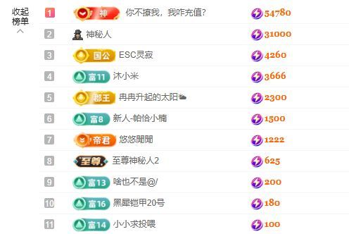 小童5178??主播圖片