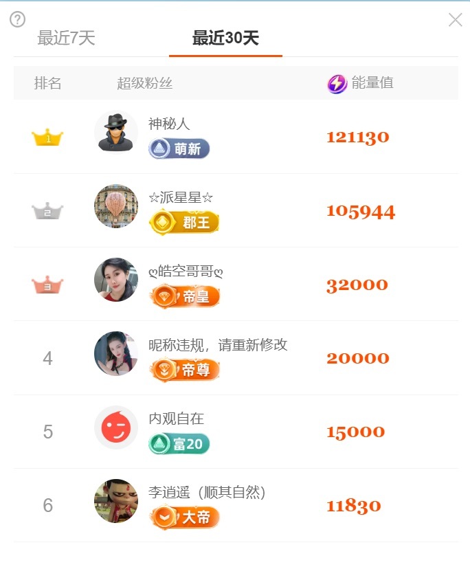 舞蹈林小汐主播圖片