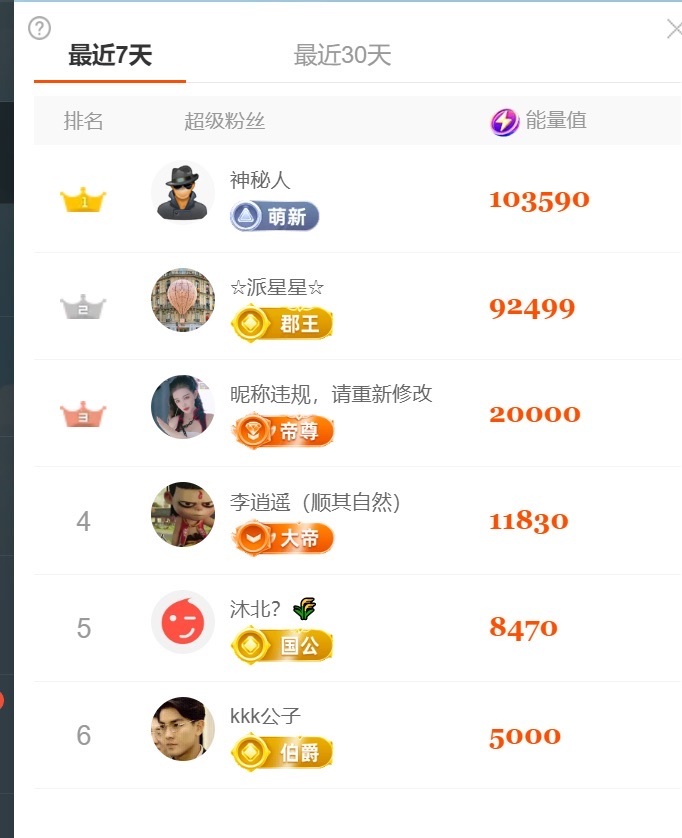 舞蹈林小汐主播圖片