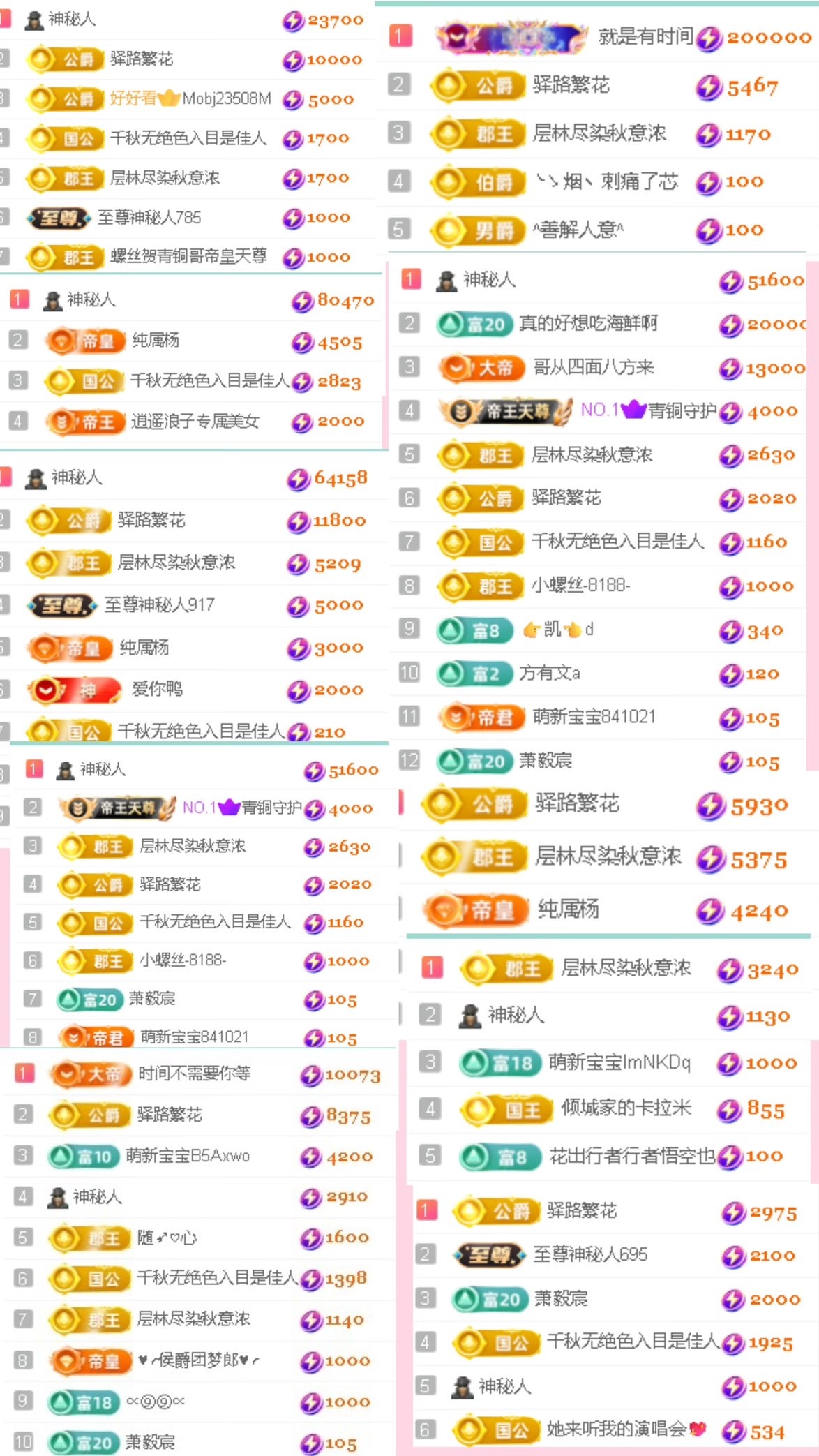 倾城🌸跳舞最哇塞的图片
