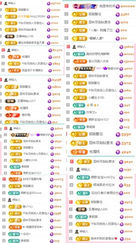 倾城🌸跳舞最哇塞主播照片
