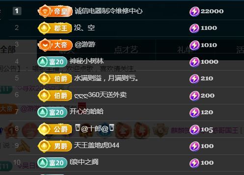 金麒麟好運連連??的主播照片