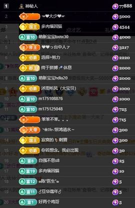 玥儿🌙中午11点~主播照片