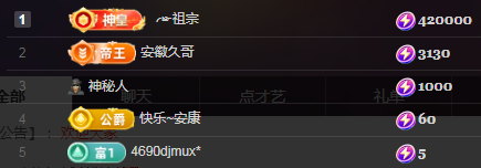 ╭?呆呆主播圖片