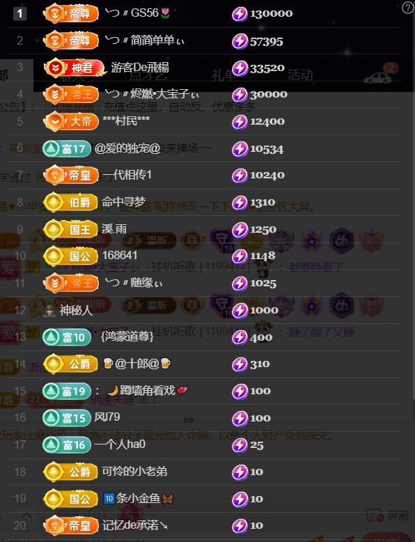 ╰つ〃薀昕??的主播照片