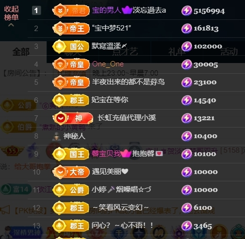 寶兒?賀淡忘夢(mèng)哥雙升主播圖片