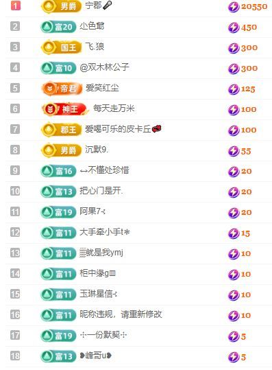 米娜Meena??的主播照片