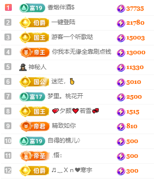 北北??一個唱歌噠主播圖片