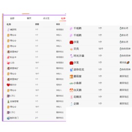🍼爱笑～爱钱钱主播照片