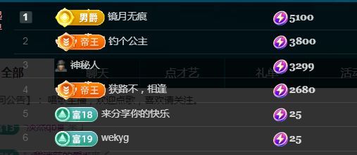 金麒麟好运连连🎤的图片