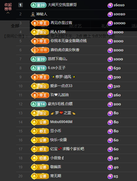 遇見美麗?主播圖片