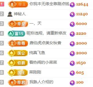 玟玟??主播圖片