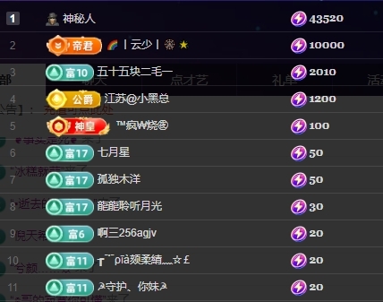 魚籽醬?早7點(diǎn)播主播圖片