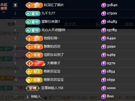 苏苏，越来越好主播照片
