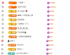 小蛋挞求一束光💗主播照片