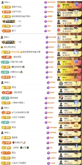 艺艺喉咙痛休一天主播照片