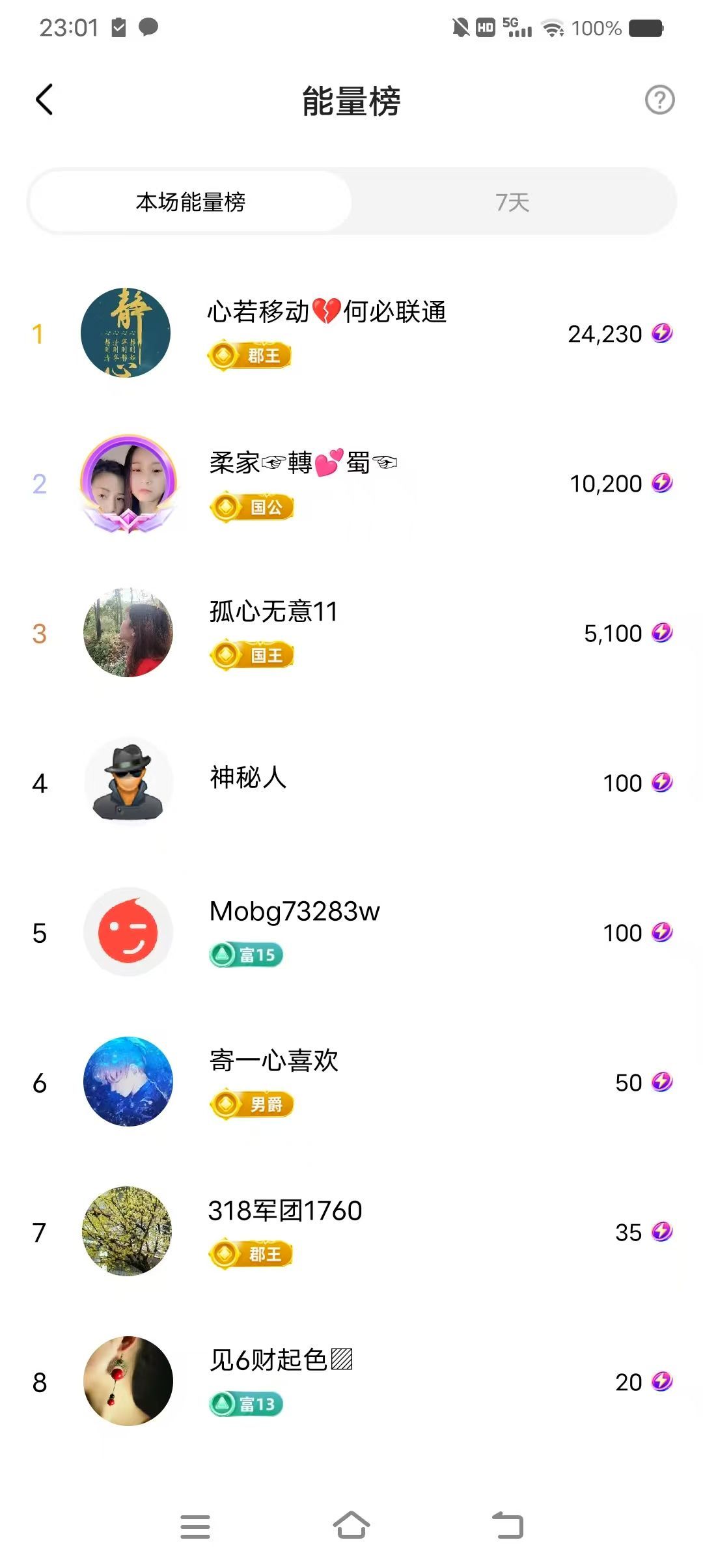 小芳，🌸减肥打卡主播图片