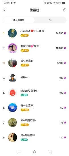 小芳，🌸减肥打卡主播照片
