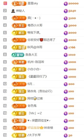 来米🙈主播照片