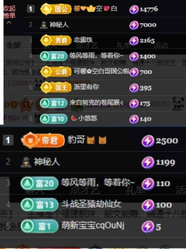 温暖宝宝💰想吃饱饱的主播照片