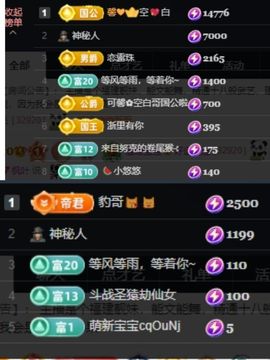 温暖宝宝💰想吃饱饱主播照片