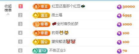 小甜贪财好色💕的图片