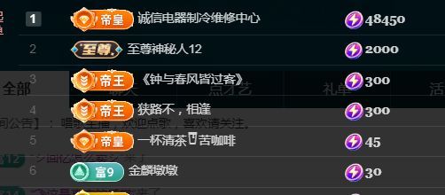 金麒麟好运连连🎤的图片