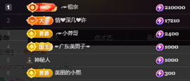 ╭☞呆呆主播照片