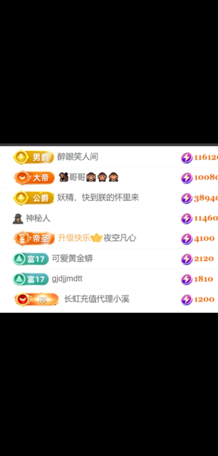 百般宠爱只给我！爱你
