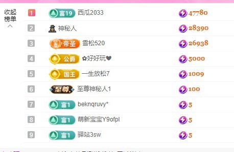 金牌代理❤玲儿❤的图片