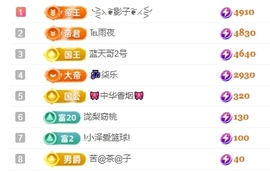 冰凌吖~主播照片