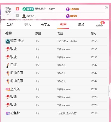 听风哥，我无忧服了的图片