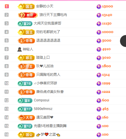 亿宝💞贺我爷升帝圣的图片