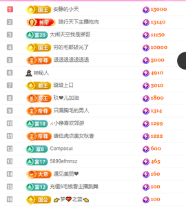 亿宝💞求赐个家长吧主播照片