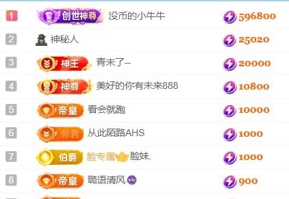 嘉璐11号生日庆典•主播图片