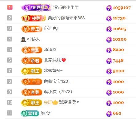 嘉璐11号生日庆典•主播图片