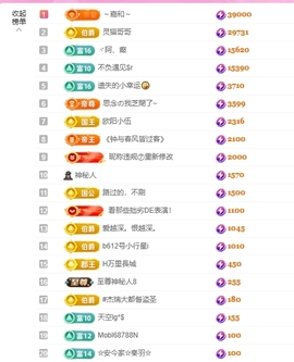 依芝の自闭了今休的图片